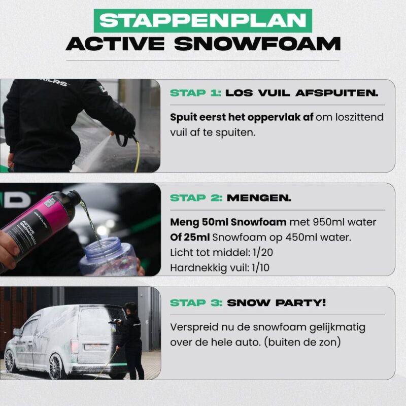 Panuva Active Snow Foam Cleaner - Image 5