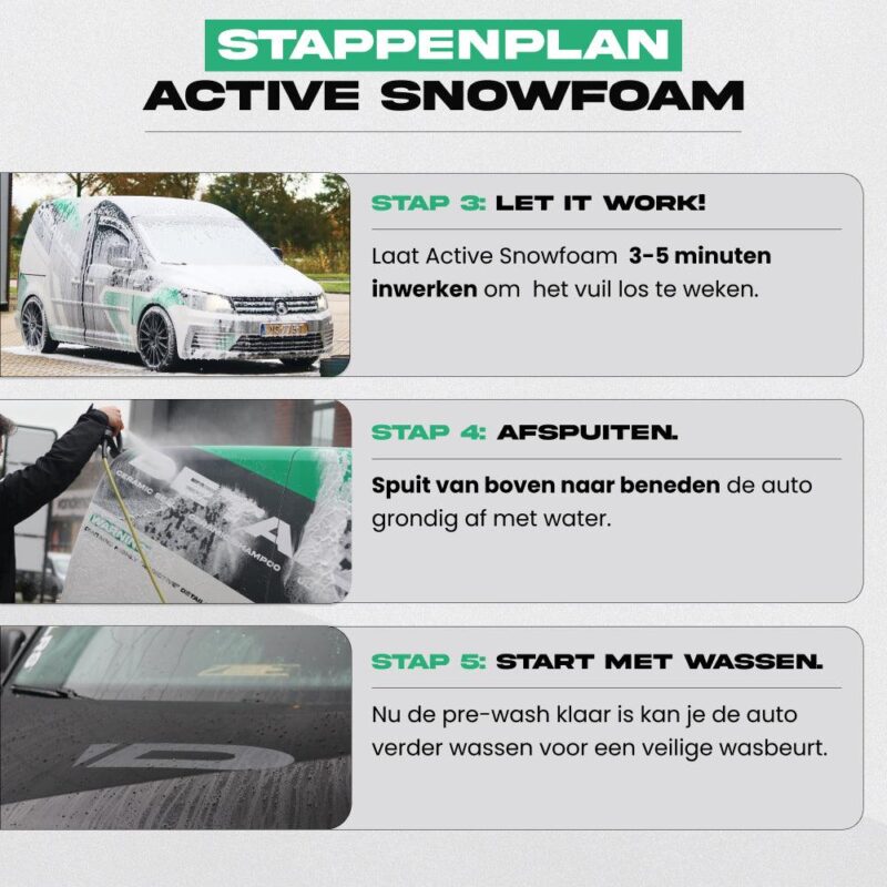 Panuva Active Snow Foam Cleaner - Image 6