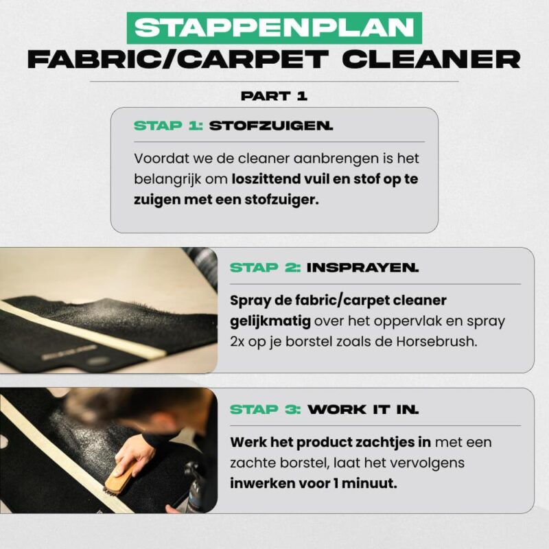 Panuva Fabric & Carpet Cleaner - Image 5