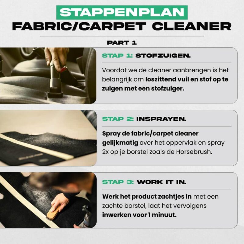 Panuva Fabric Cleaner & Freshener - Image 7