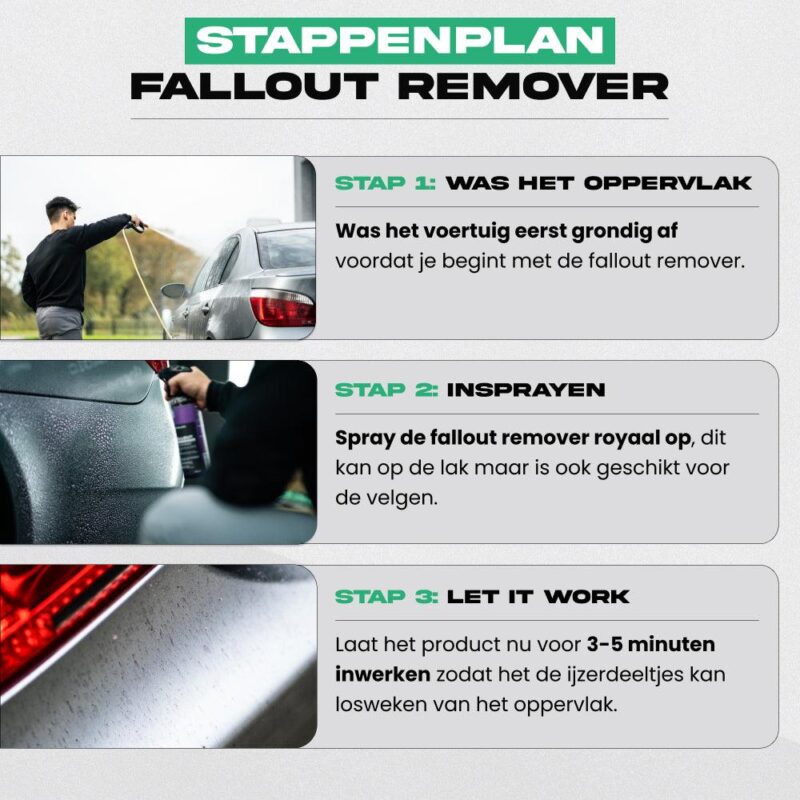 Panuva Fallout & Iron Remover - Image 5