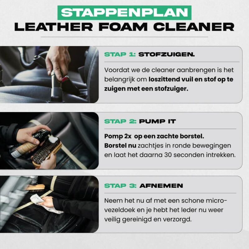 Panuva Leather Foam Cleaner - Image 4