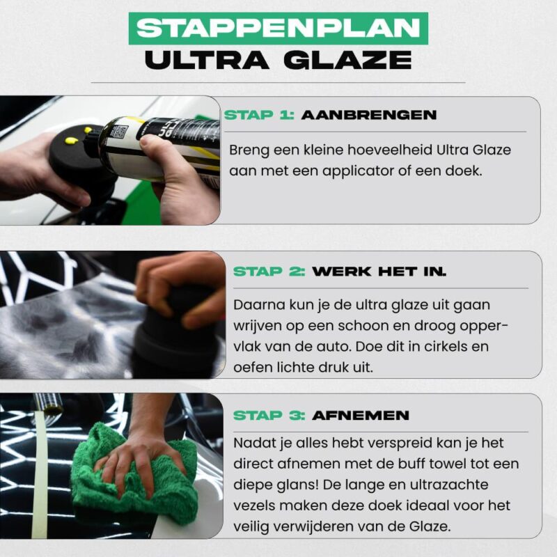 Panuva Ultra Glaze Coating - Image 5