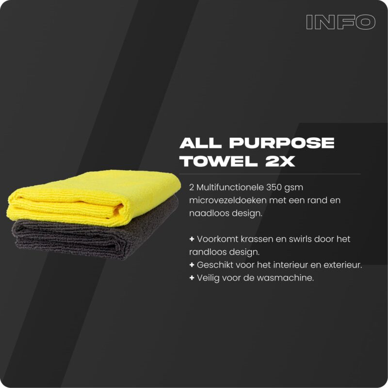 Panuva Engine Bay Detailing Kit - Image 6