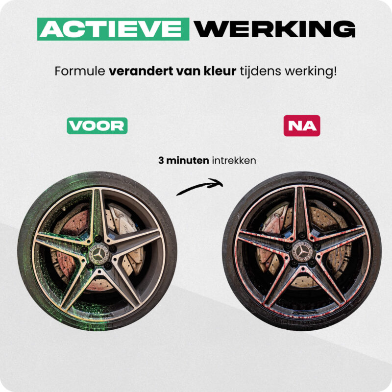 Panuva Perfect Wheel Cleaner - Image 4