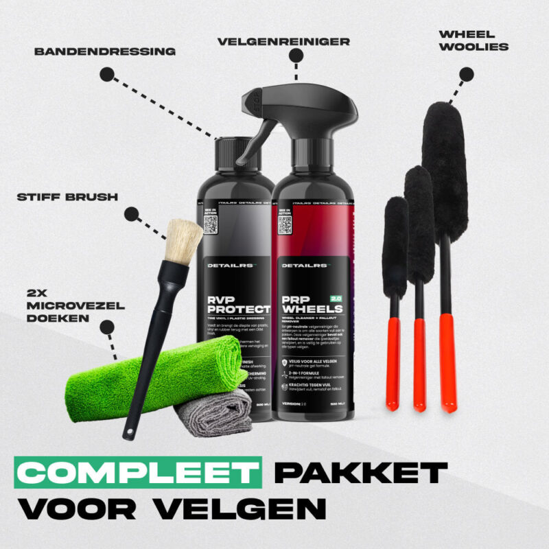 Panuva Perfect Wheel Cleaner - Image 2